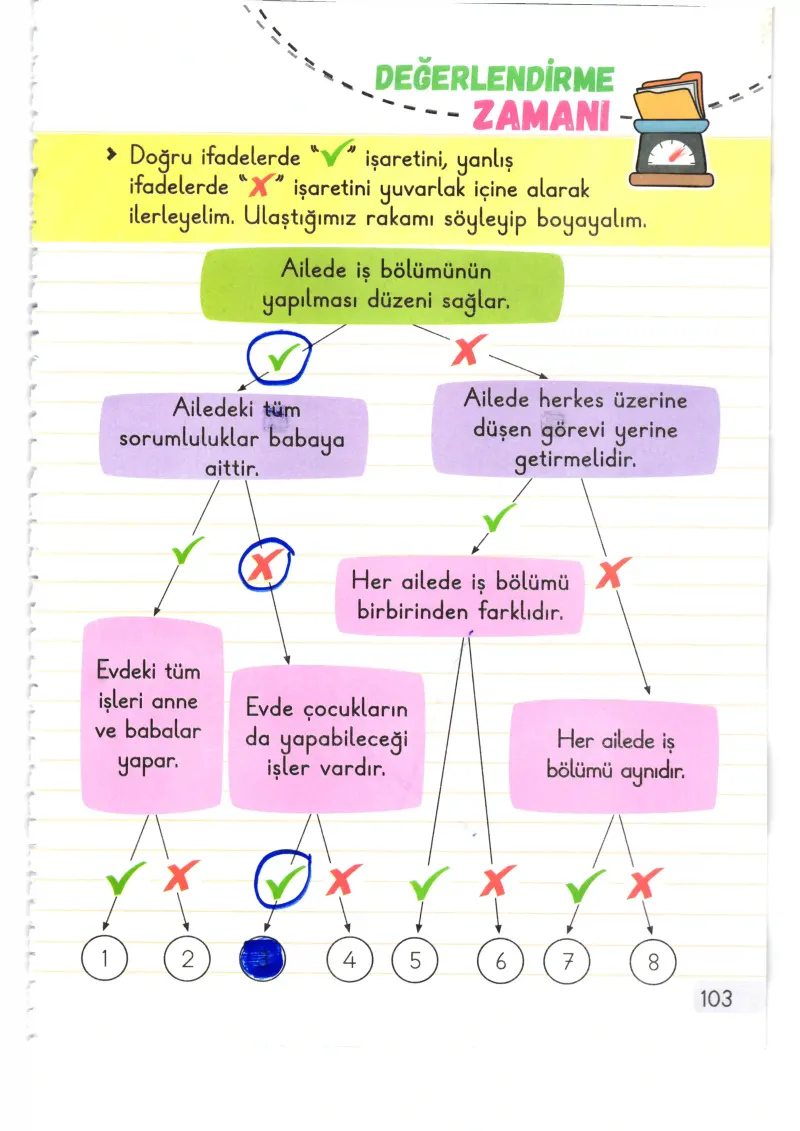 1. Sınıf Hayat Bilgisi Ders Kitabı Cevapları Meb Yayınları 1. Kitap Sayfa 103 Çözüm Görseli