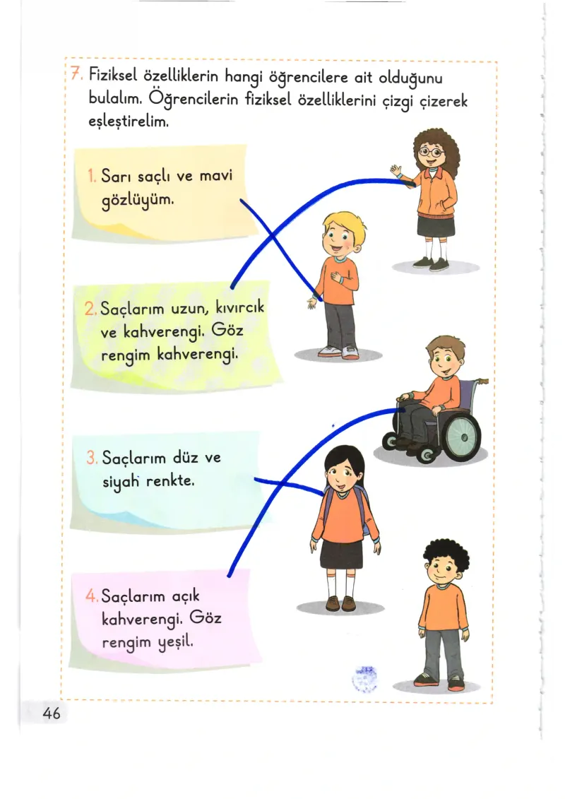 1. Sınıf Hayat Bilgisi Ders Kitabı Cevapları Meb Yayınları 1. Kitap Sayfa 46 Çözüm Görseli