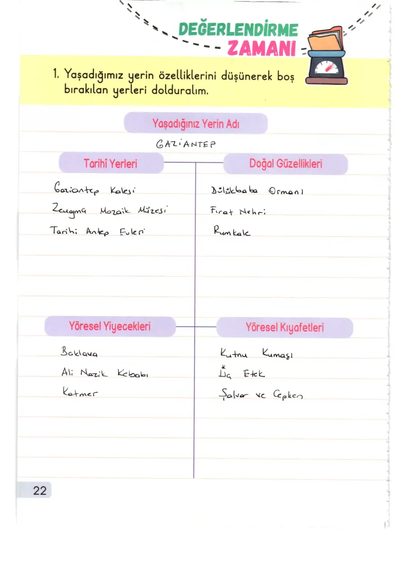 1. Sınıf Hayat Bilgisi Ders Kitabı Cevapları Meb Yayınları 2. Kitap Sayfa 22 Çözüm Görseli