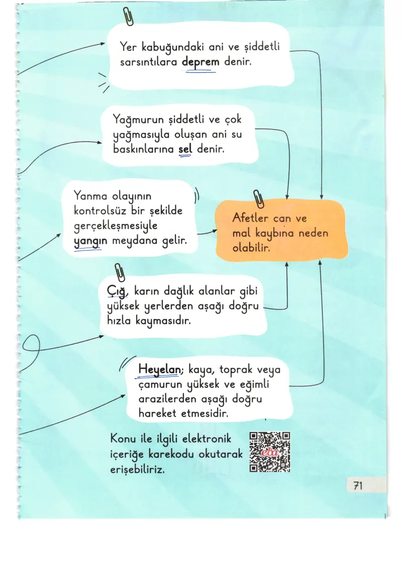 1. Sınıf Hayat Bilgisi Ders Kitabı Cevapları Meb Yayınları 2. Kitap Sayfa 71 Çözüm Görseli