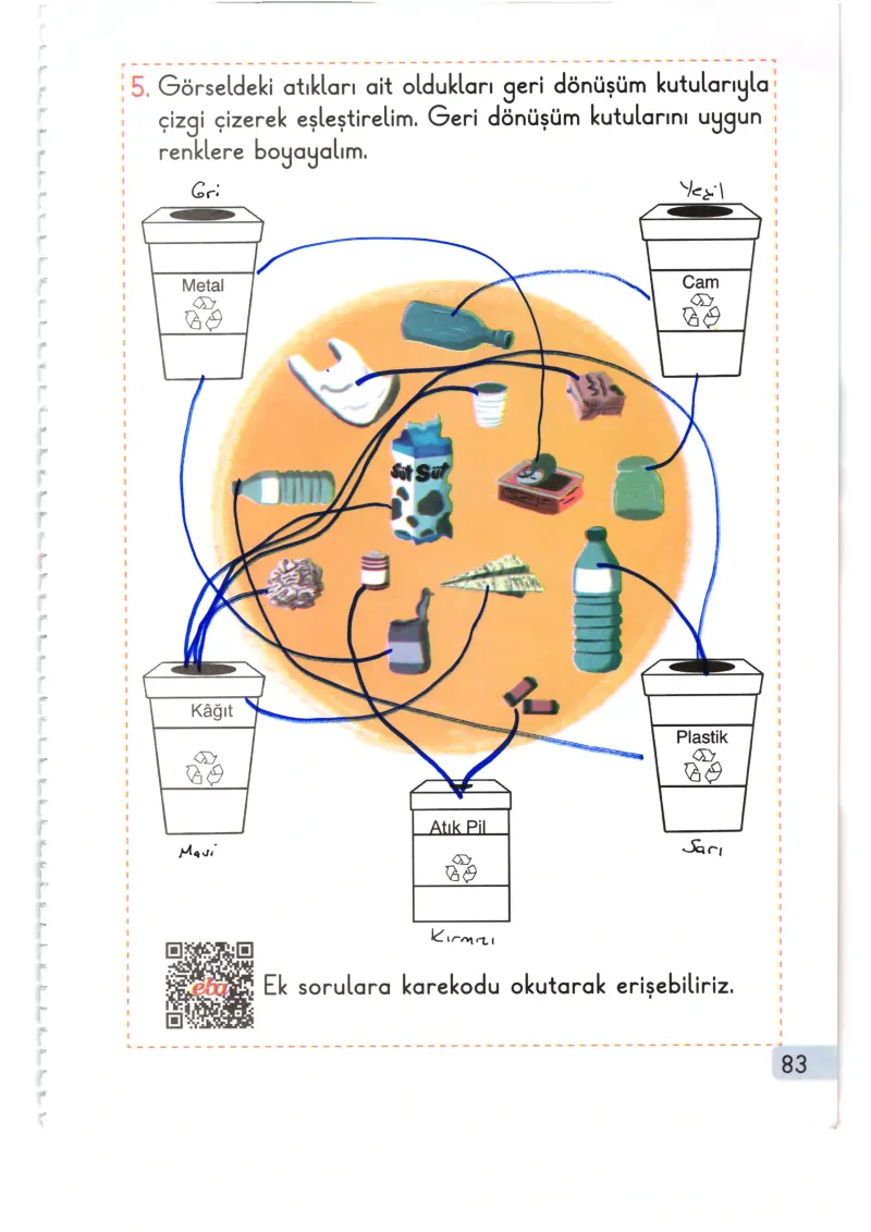 1. Sınıf Hayat Bilgisi Ders Kitabı Cevapları Meb Yayınları 2. Kitap Sayfa 83 Çözüm Görseli