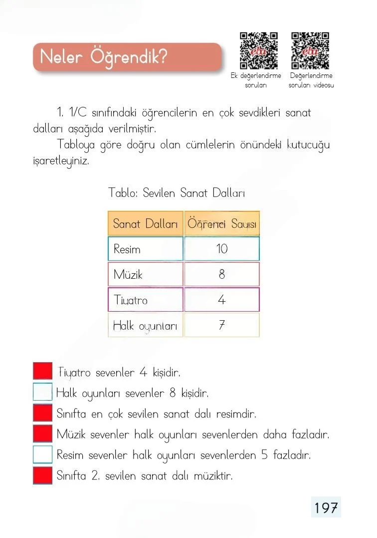 1. Sınıf Matematik Ders Kitabı Cevapları Dizin Yayıncılık Sayfa 197 Çözüm Görseli