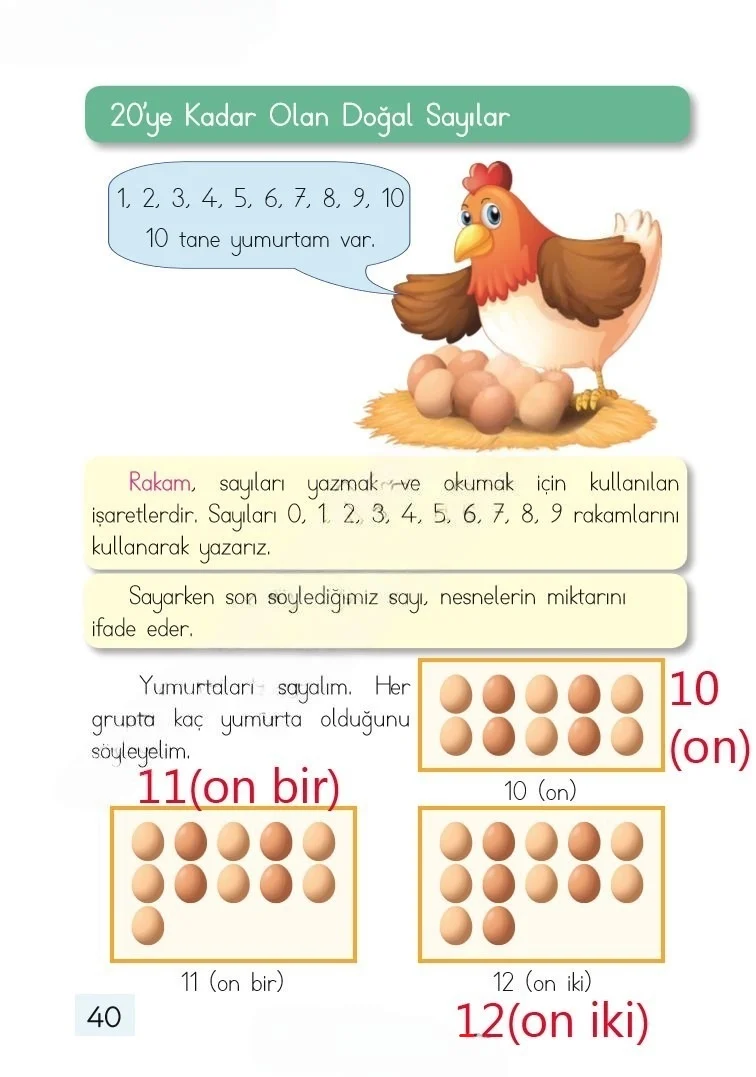 1. Sınıf Matematik Ders Kitabı Cevapları Dizin Yayıncılık Sayfa 40 Çözüm Görseli