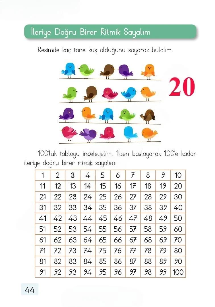 1. Sınıf Matematik Ders Kitabı Cevapları Dizin Yayıncılık Sayfa 44 Çözüm Görseli