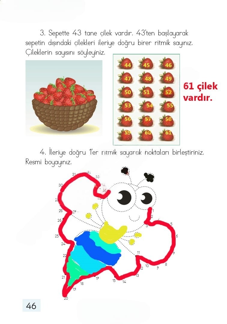 Çözüm Görseli