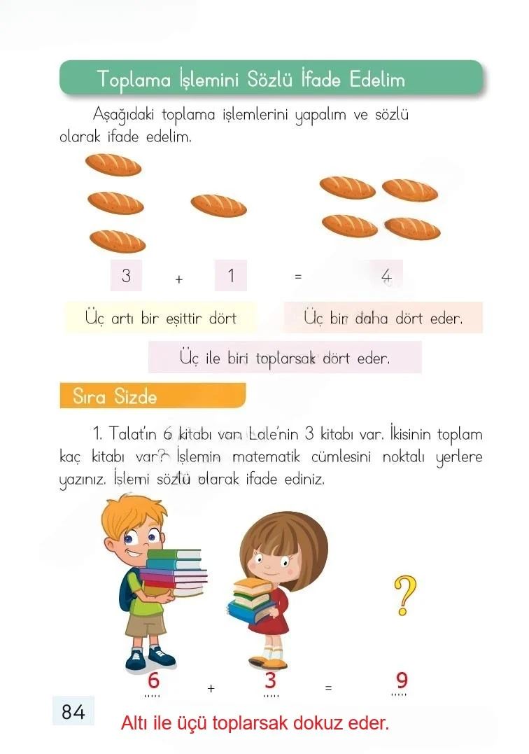 1. Sınıf Matematik Ders Kitabı Cevapları Dizin Yayıncılık Sayfa 84 Çözüm Görseli