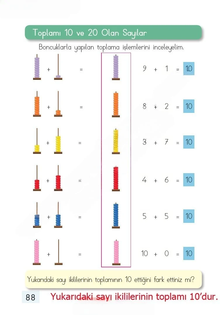 1. Sınıf Matematik Ders Kitabı Cevapları Dizin Yayıncılık Sayfa 88 Çözüm Görseli