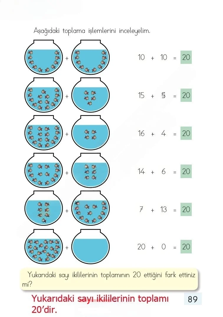 1. Sınıf Matematik Ders Kitabı Cevapları Dizin Yayıncılık Sayfa 89 Çözüm Görseli