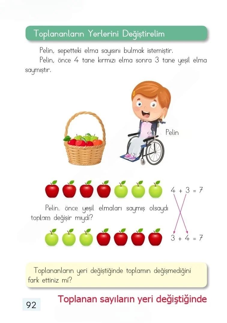1. Sınıf Matematik Ders Kitabı Cevapları Dizin Yayıncılık Sayfa 92 Çözüm Görseli