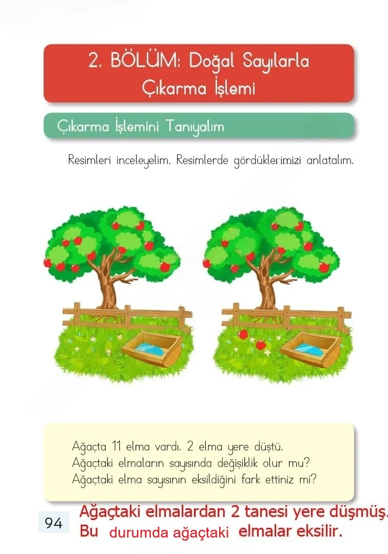 1. Sınıf Matematik Ders Kitabı Cevapları Dizin Yayıncılık Sayfa 94 Çözüm Görseli
