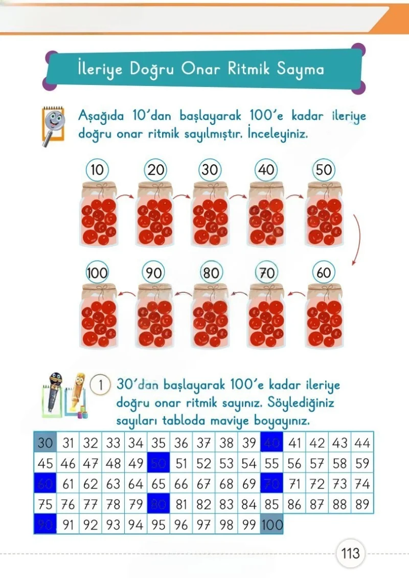 1. Sınıf Matematik Ders Kitabı Cevapları Meb Yayınları 1. Kitap Sayfa 113 Çözüm Görseli