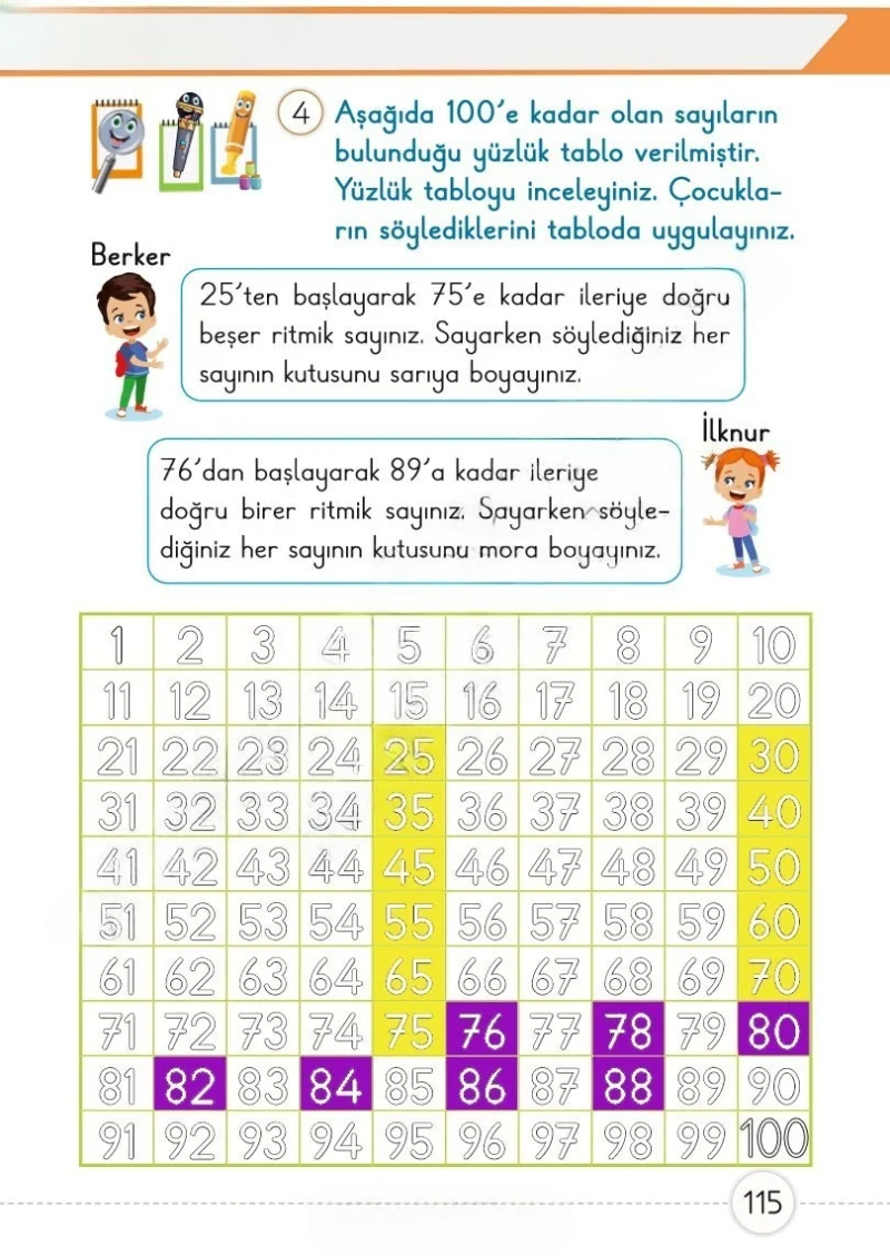 1. Sınıf Matematik Ders Kitabı Cevapları Meb Yayınları 1. Kitap Sayfa 115 Çözüm Görseli