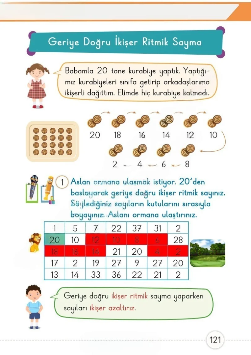 1. Sınıf Matematik Ders Kitabı Cevapları Meb Yayınları 1. Kitap Sayfa 121 Çözüm Görseli