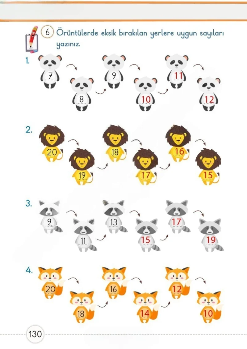 1. Sınıf Matematik Ders Kitabı Cevapları Meb Yayınları 1. Kitap Sayfa 130 Çözüm Görseli