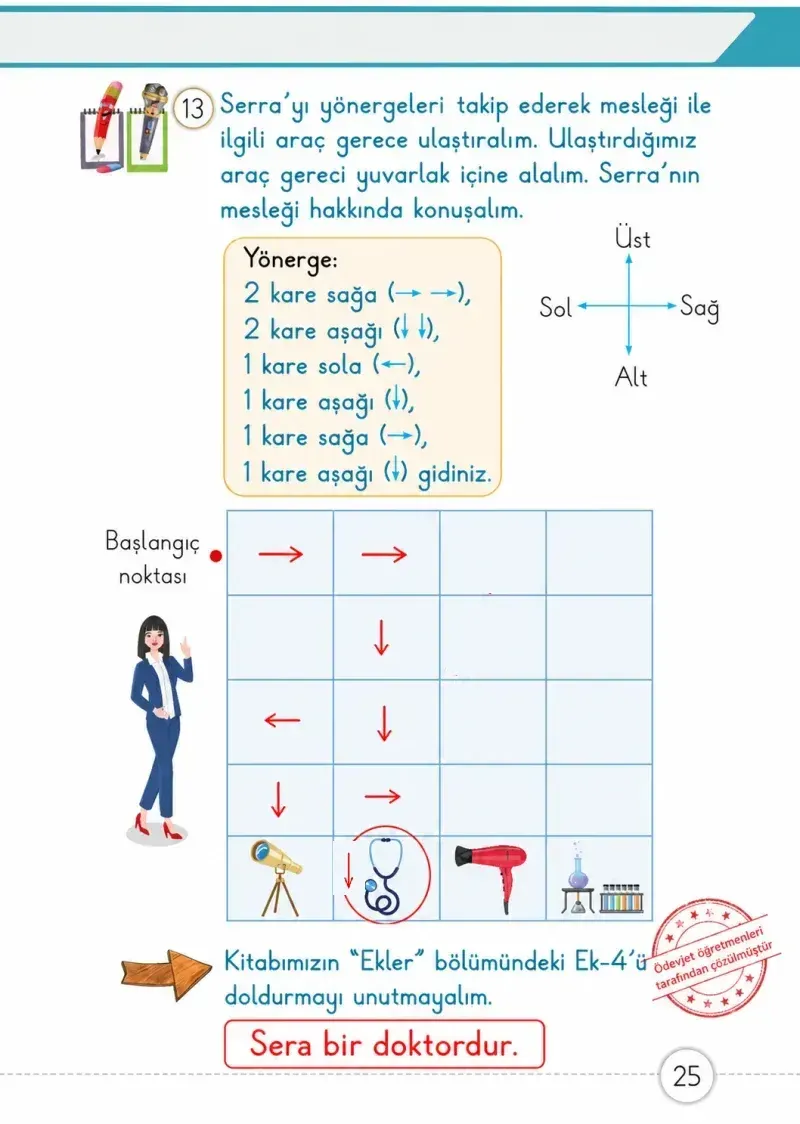1. Sınıf Matematik Ders Kitabı Cevapları Meb Yayınları 1. Kitap Sayfa 25 Çözüm Görseli