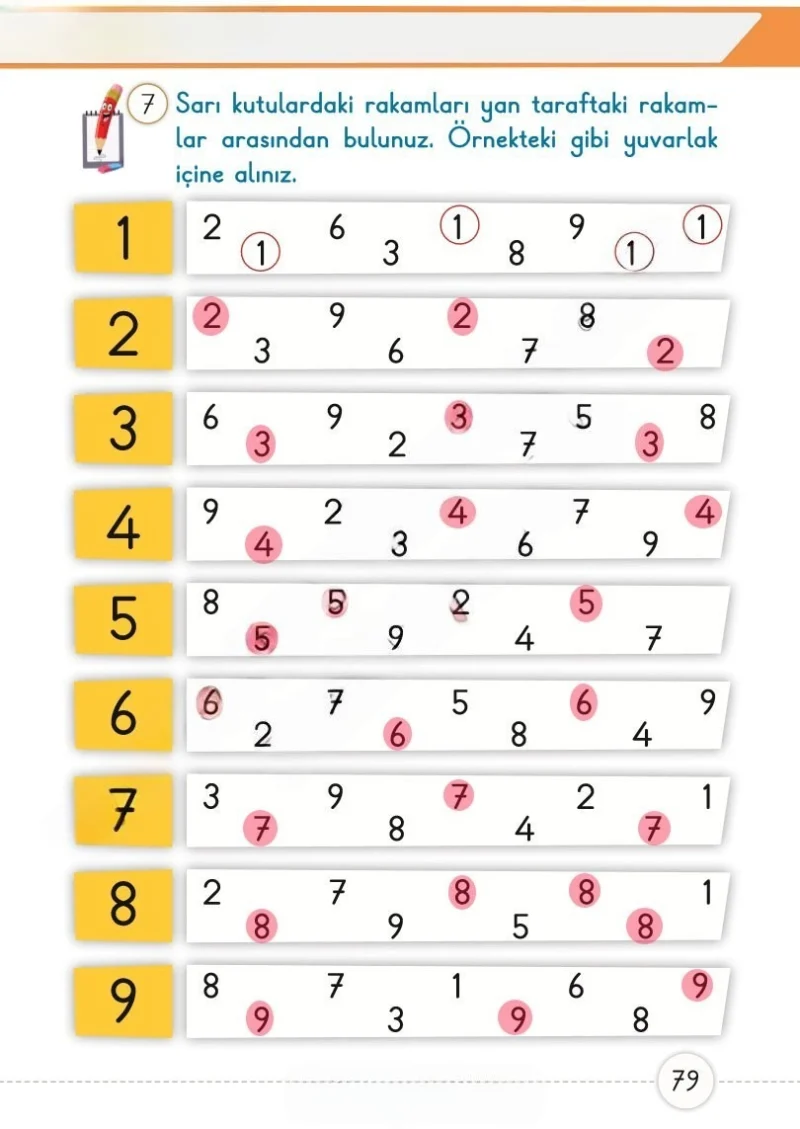 1. Sınıf Matematik Ders Kitabı Cevapları Meb Yayınları 1. Kitap Sayfa 79 Çözüm Görseli