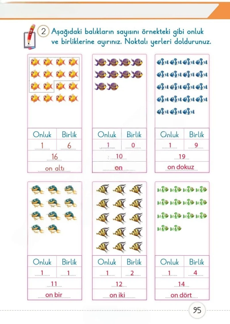 1. Sınıf Matematik Ders Kitabı Cevapları Meb Yayınları 1. Kitap Sayfa 95 Çözüm Görseli