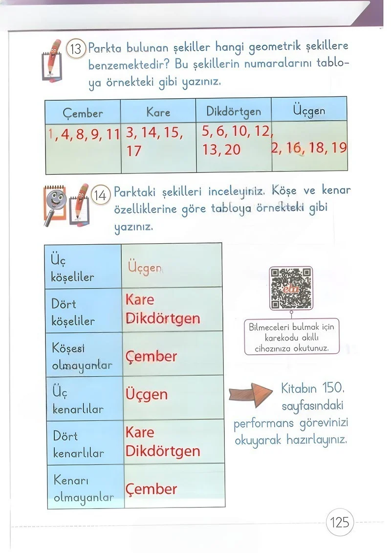 1. Sınıf Matematik Ders Kitabı Cevapları Meb Yayınları 2. Kitap Sayfa 125 Çözüm Görseli
