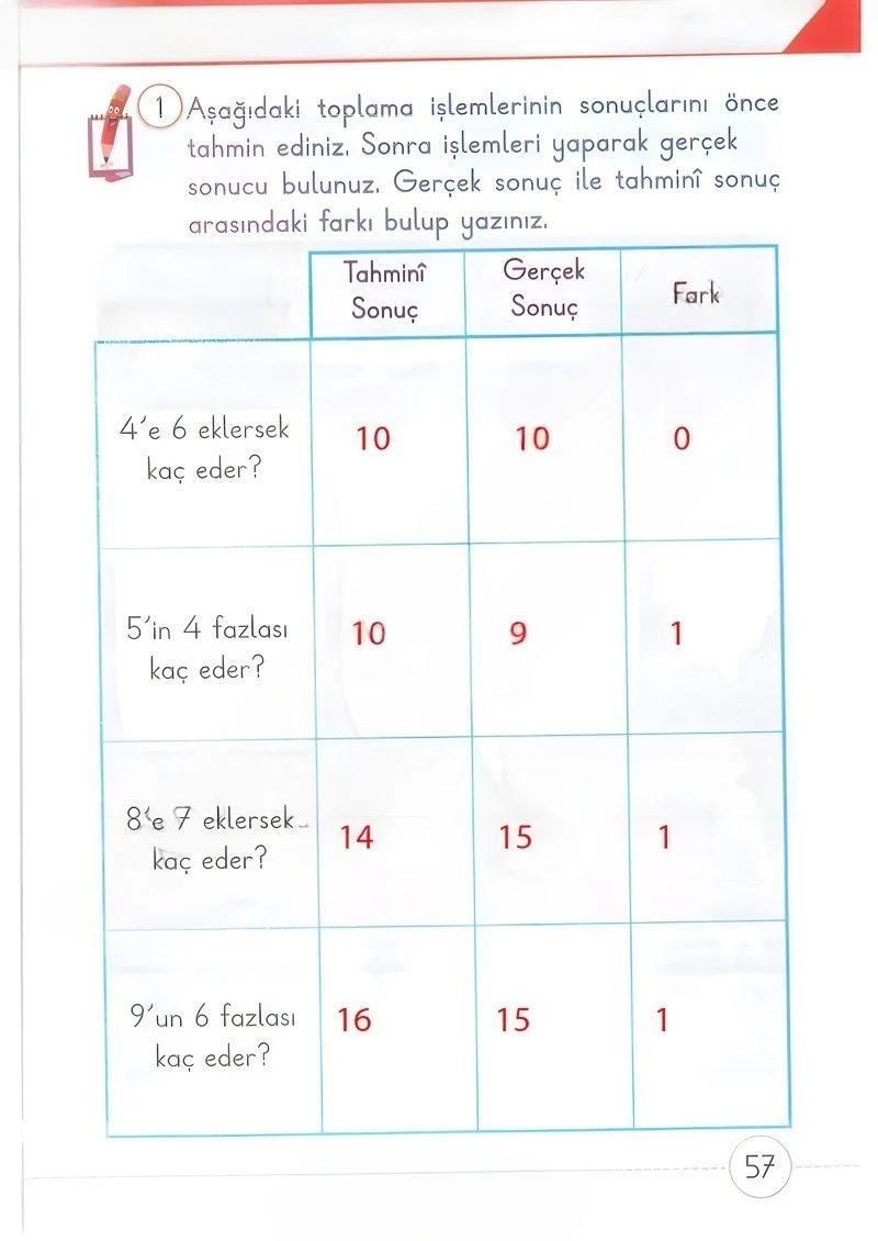 1. Sınıf Matematik Ders Kitabı Cevapları Meb Yayınları 2. Kitap Sayfa 57 Çözüm Görseli