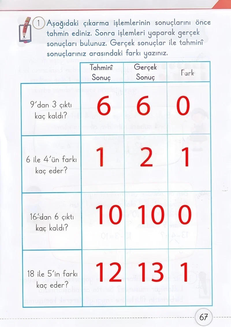 1. Sınıf Matematik Ders Kitabı Cevapları Meb Yayınları 2. Kitap Sayfa 67 Çözüm Görseli