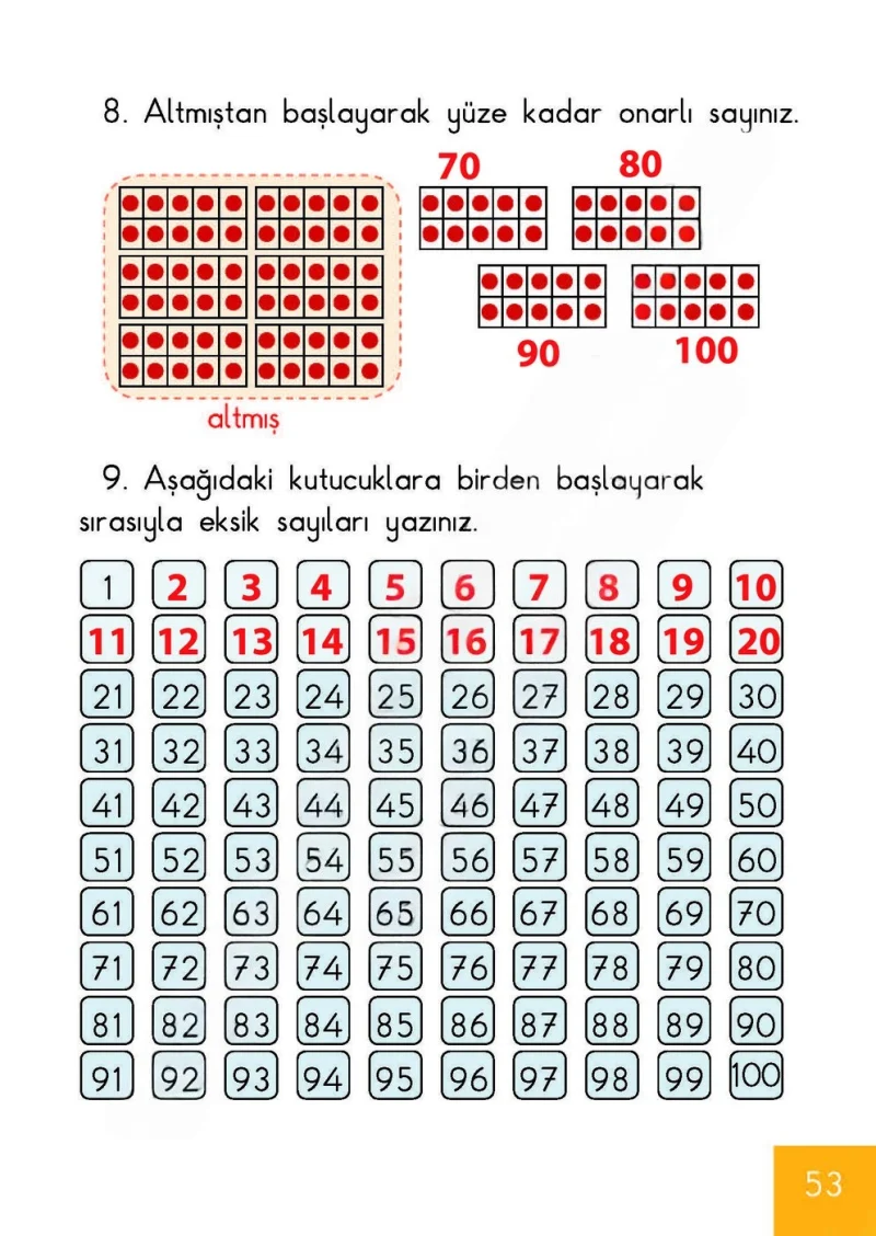 1. Sınıf Matematik Ders Kitabı Cevapları Meb Yayınları Sayfa 53 Çözüm Görseli