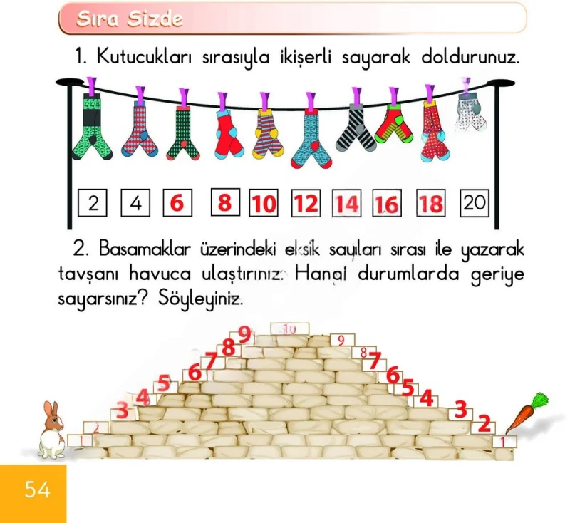 1. Sınıf Matematik Ders Kitabı Cevapları Meb Yayınları Sayfa 54 Çözüm Görseli