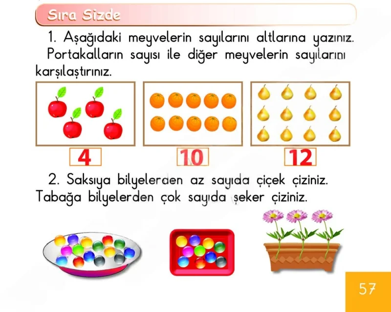 1. Sınıf Matematik Ders Kitabı Cevapları Meb Yayınları Sayfa 57 Çözüm Görseli