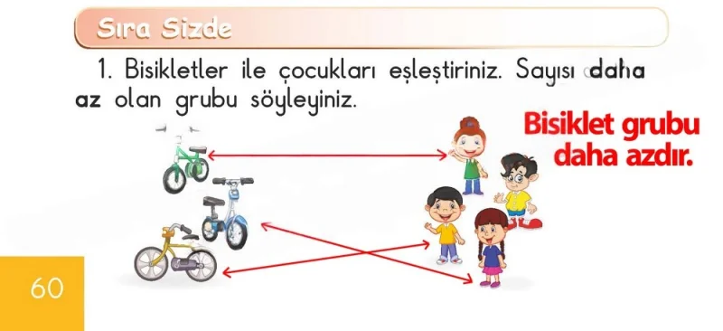 1. Sınıf Matematik Ders Kitabı Cevapları Meb Yayınları Sayfa 60 Çözüm Görseli
