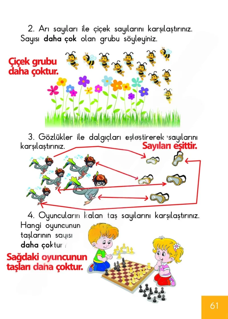 1. Sınıf Matematik Ders Kitabı Cevapları Meb Yayınları Sayfa 61 Çözüm Görseli