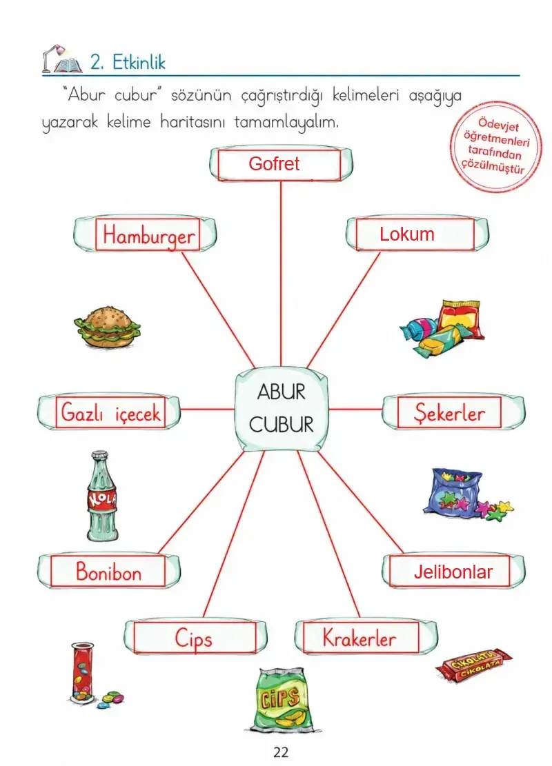 1. Sınıf Türkçe Ders Kitabı Cevapları Ada Matbaacılık Yayıncılık Sayfa 22 Çözüm Görseli