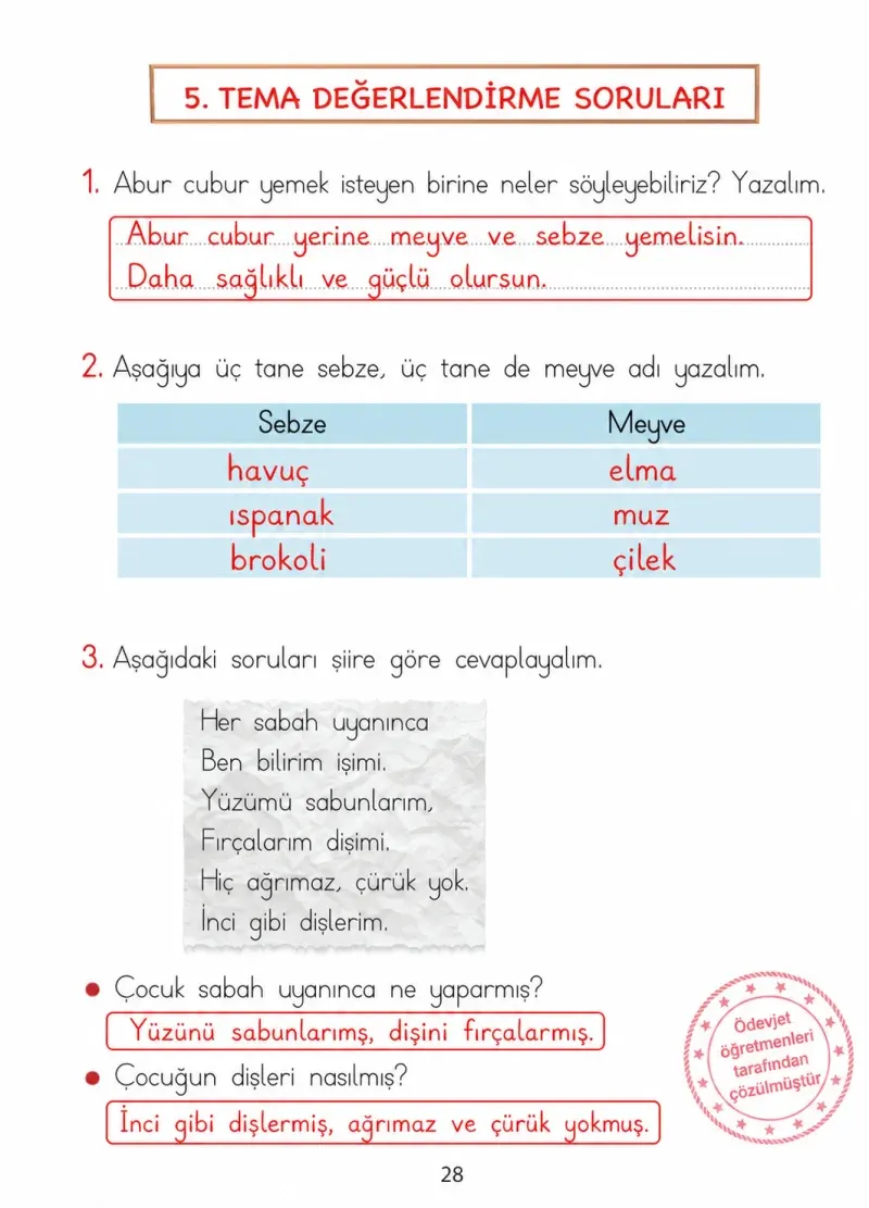 1. Sınıf Türkçe Ders Kitabı Cevapları Ada Matbaacılık Yayıncılık Sayfa 28 Çözüm Görseli