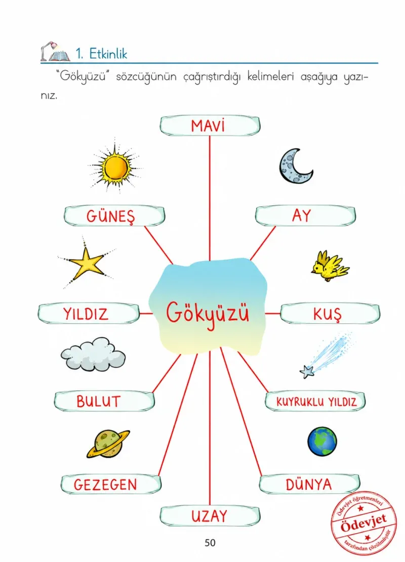1. Sınıf Türkçe Ders Kitabı Cevapları Ada Matbaacılık Yayıncılık Sayfa 50 Çözüm Görseli