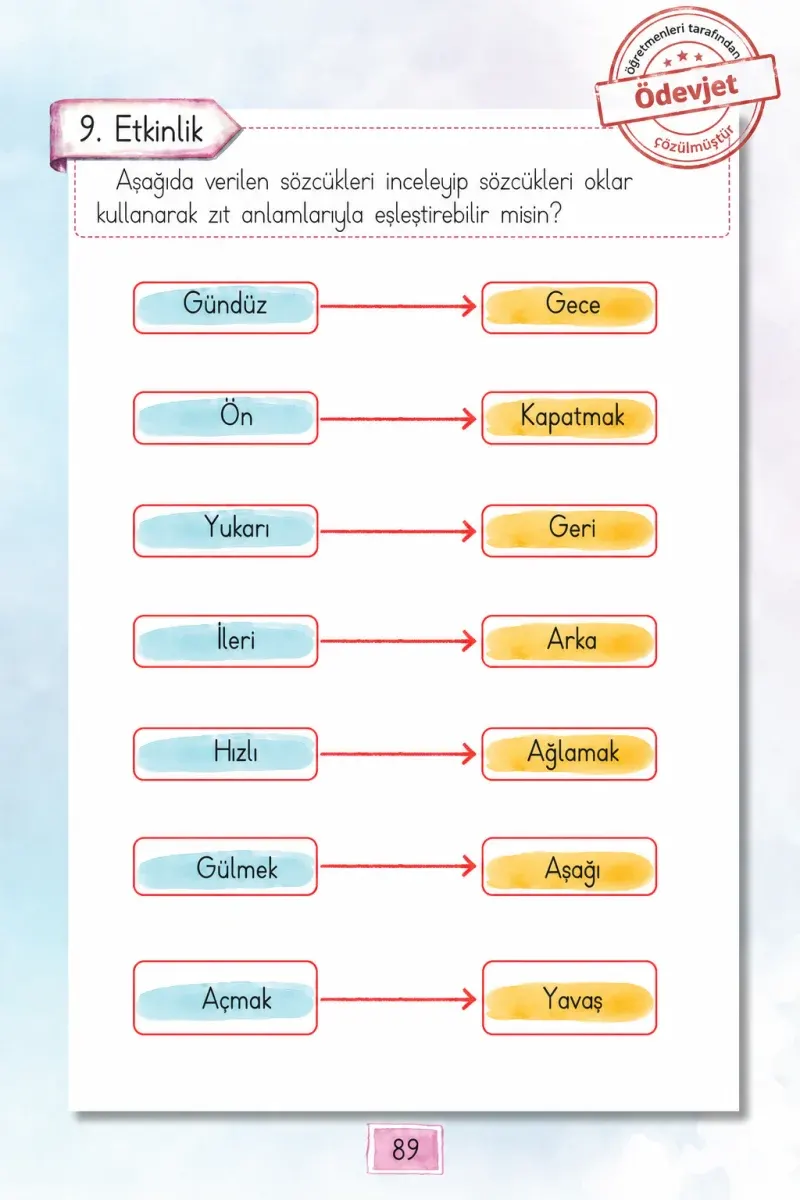 1. Sınıf Türkçe Ders Kitabı Cevapları Cem Yayınları Sayfa 89 Çözüm Görseli