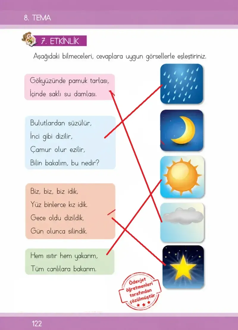 1. Sınıf Türkçe Ders Kitabı Cevapları İlke Yayınları Sayfa 122 Çözüm Görseli