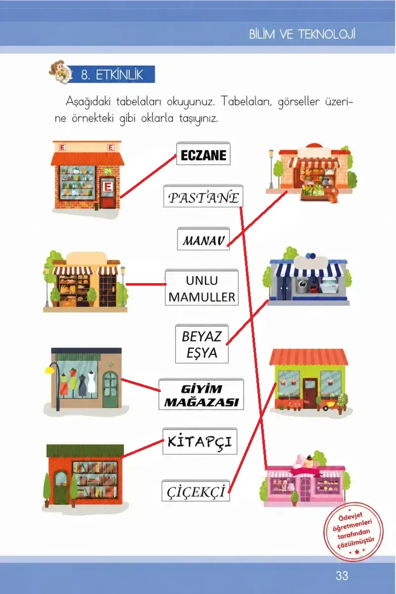 1. Sınıf Türkçe Ders Kitabı Cevapları İlke Yayınları Sayfa 33 Çözüm Görseli