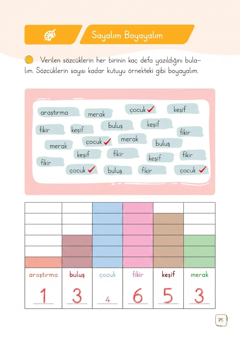 1. Sınıf Türkçe Ders Kitabı Cevapları Meb Yayınları 1. Kitap Sayfa 75 Çözüm Görseli