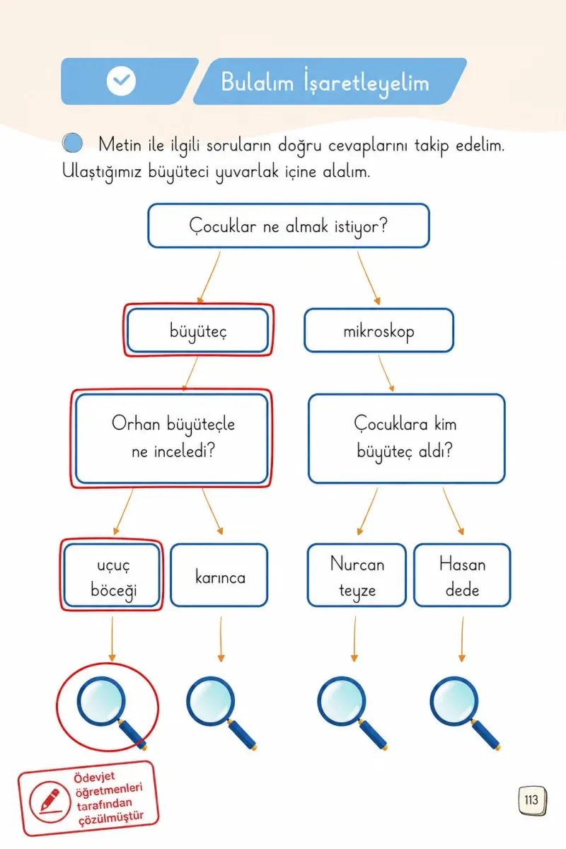 1. Sınıf Türkçe Ders Kitabı Cevapları Meb Yayınları 1. Kitap Sayfa 113 Çözüm Görseli