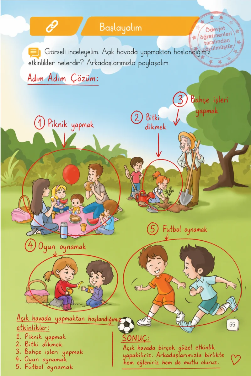 1. Sınıf Türkçe Ders Kitabı Cevapları Meb Yayınları 1. Kitap Sayfa 55 Çözüm Görseli