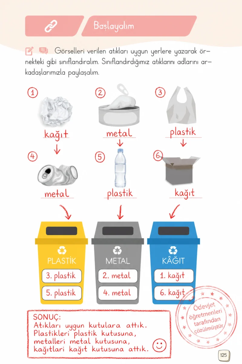 1. Sınıf Türkçe Ders Kitabı Cevapları Meb Yayınları 2. Kitap Sayfa 125 Çözüm Görseli