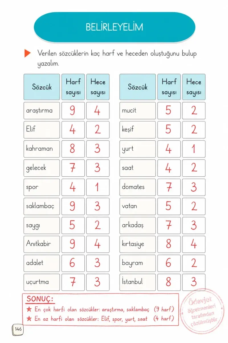 1. Sınıf Türkçe Ders Kitabı Cevapları Meb Yayınları 2. Kitap Sayfa 146 Çözüm Görseli
