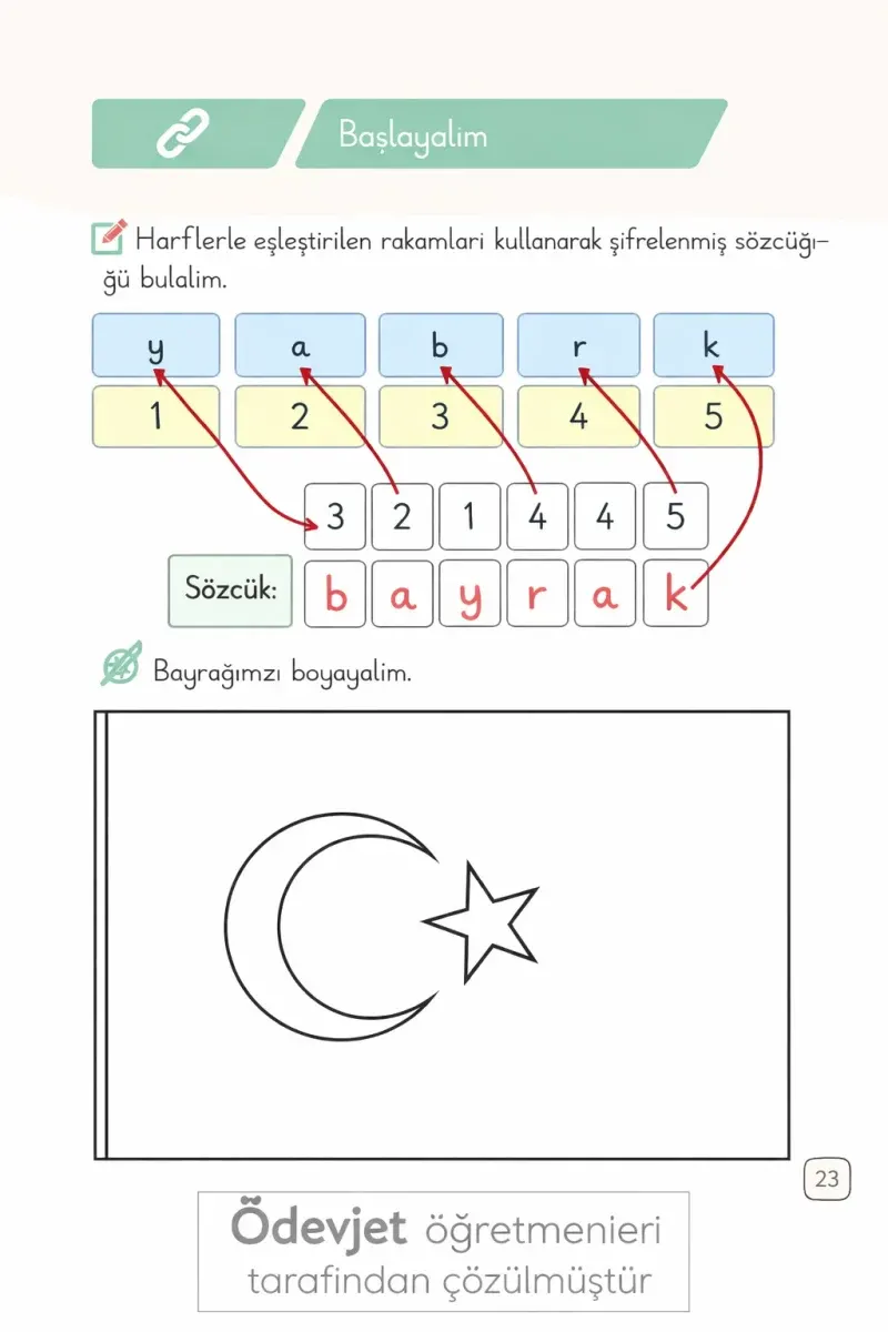 1. Sınıf Türkçe Ders Kitabı Cevapları Meb Yayınları 2. Kitap Sayfa 23 Çözüm Görseli