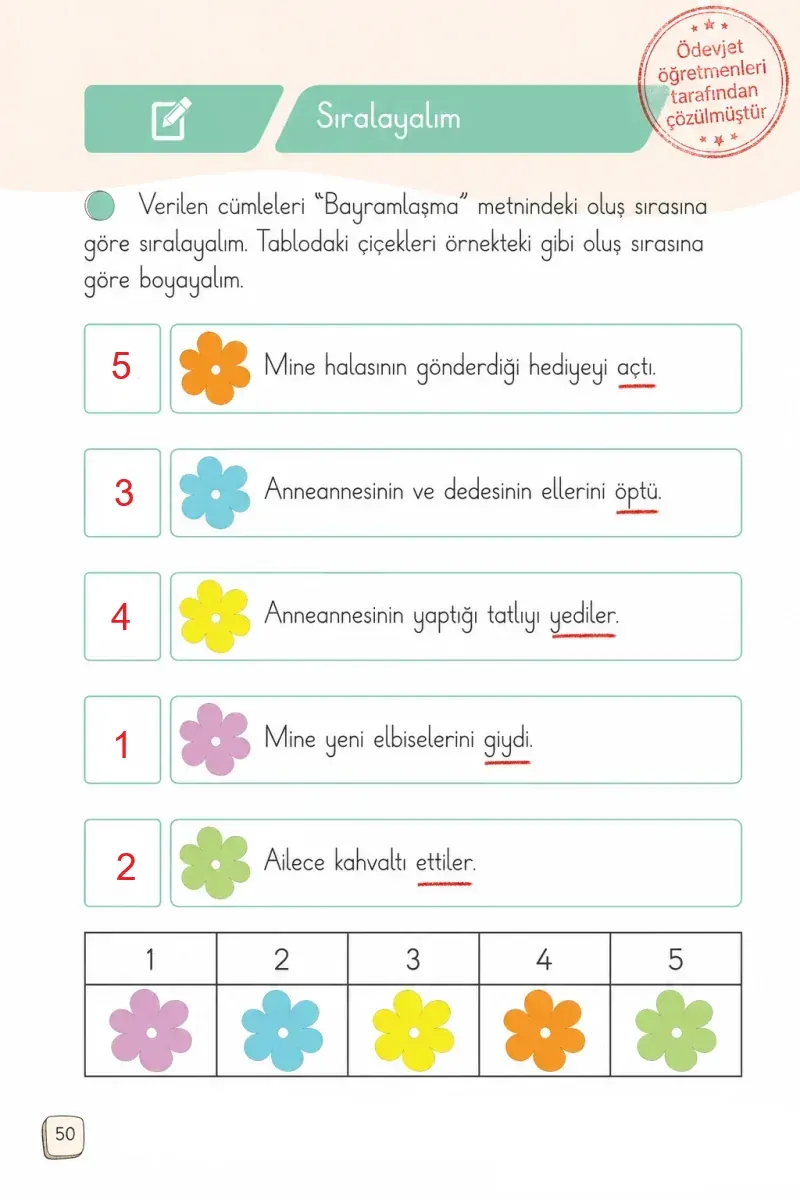 1. Sınıf Türkçe Ders Kitabı Cevapları Meb Yayınları 2. Kitap Sayfa 50 Çözüm Görseli