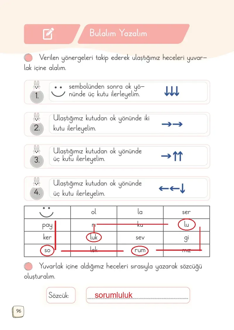1. Sınıf Türkçe Ders Kitabı Cevapları Meb Yayınları 2. Kitap Sayfa 96 Çözüm Görseli