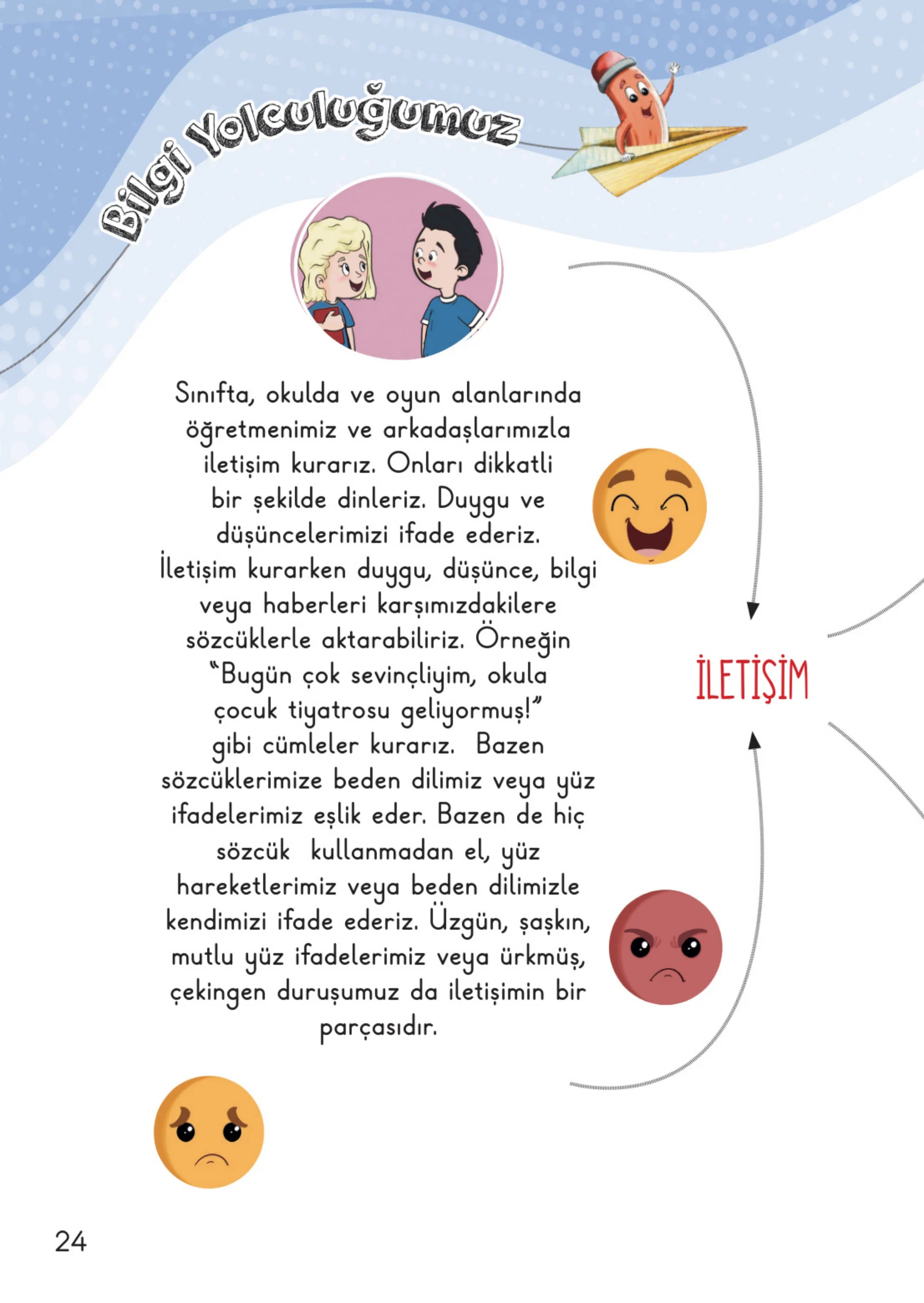 2. Sınıf Hayat Bilgisi Ders Kitabı Cevapları Meb Yayınları 1. Kitap Sayfa 24