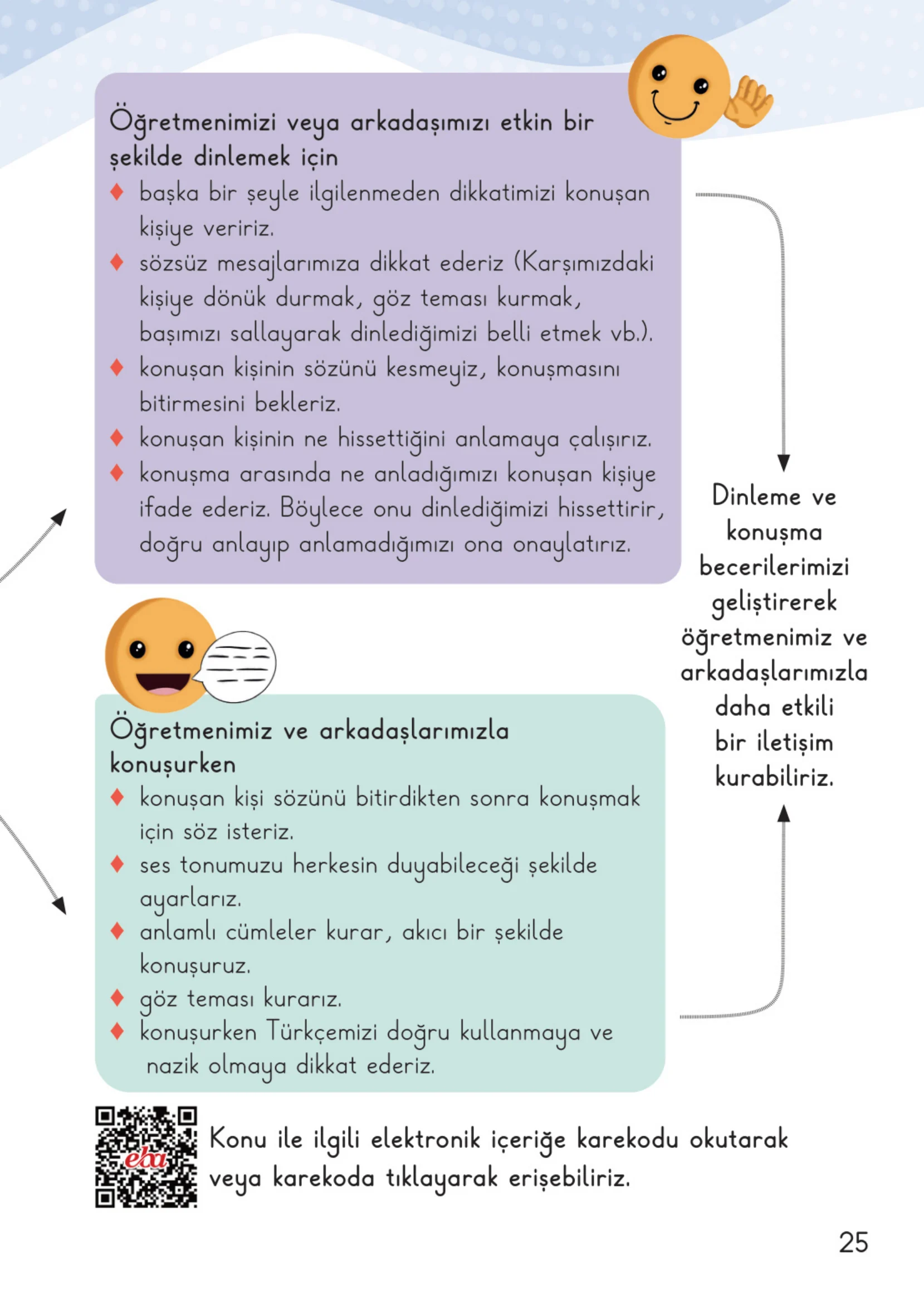 2. Sınıf Hayat Bilgisi Ders Kitabı Cevapları Meb Yayınları 1. Kitap Sayfa 25