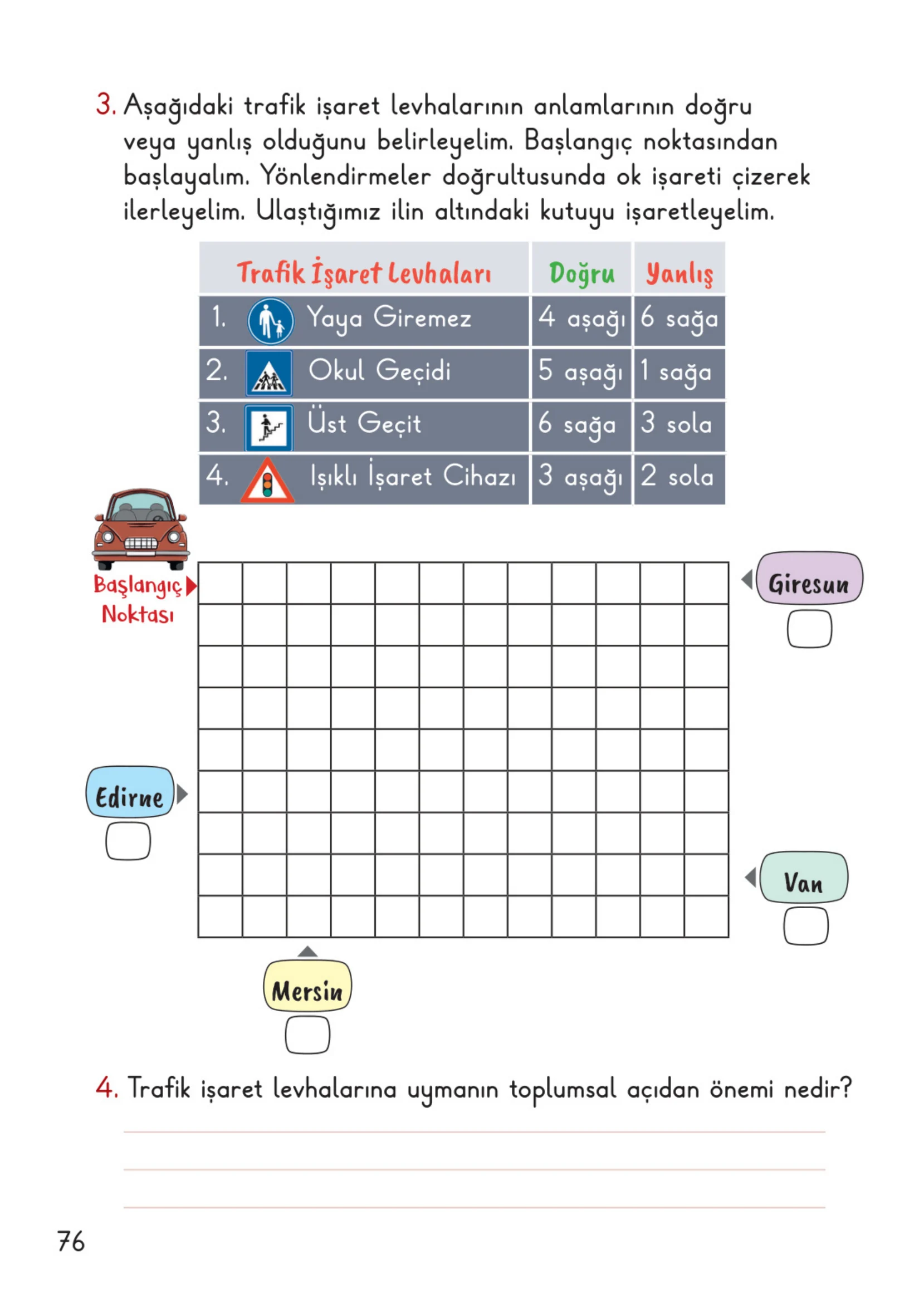 2. Sınıf Hayat Bilgisi Ders Kitabı Cevapları Meb Yayınları 1. Kitap Sayfa 76