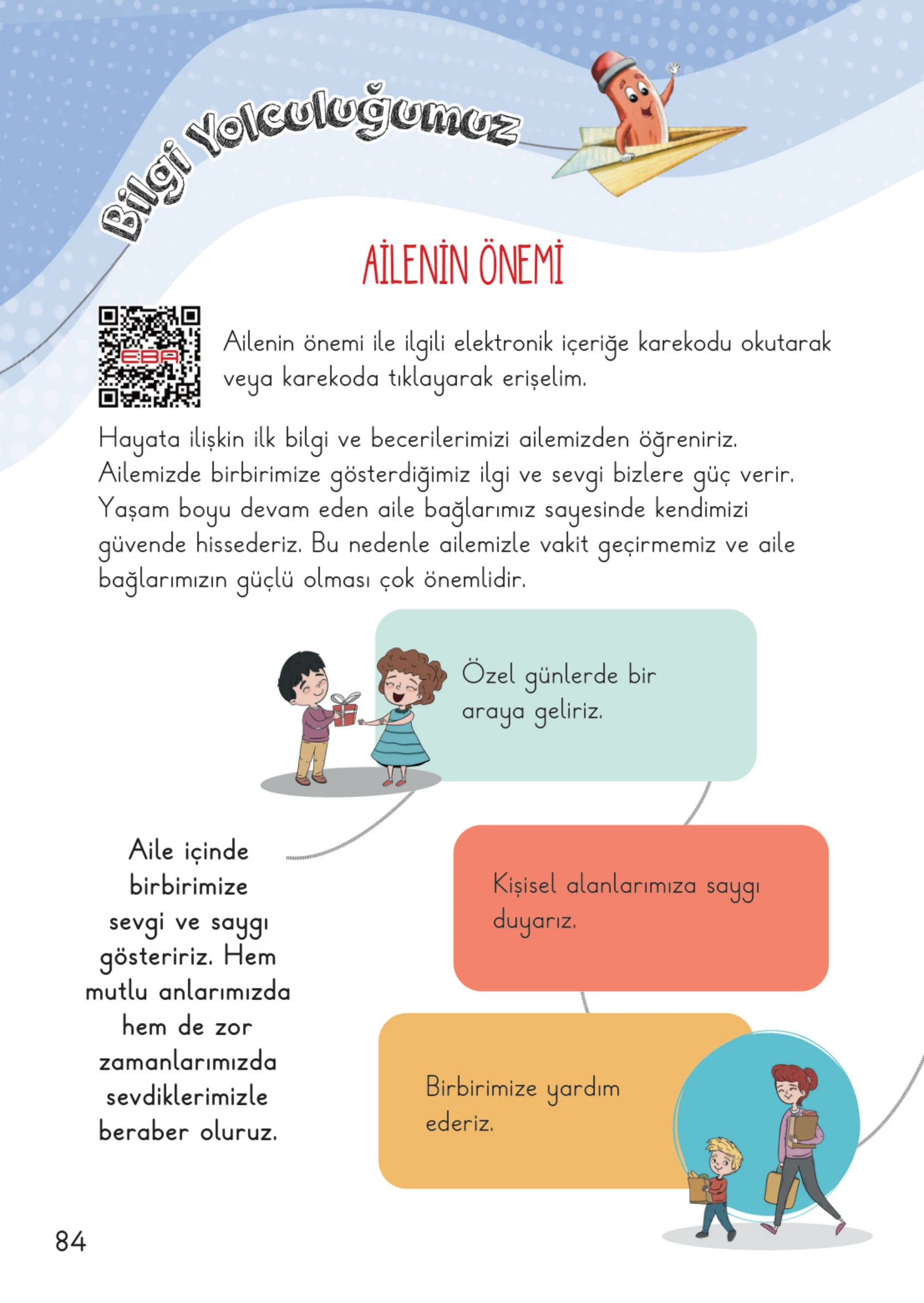2. Sınıf Hayat Bilgisi Ders Kitabı Cevapları Meb Yayınları 1. Kitap Sayfa 84