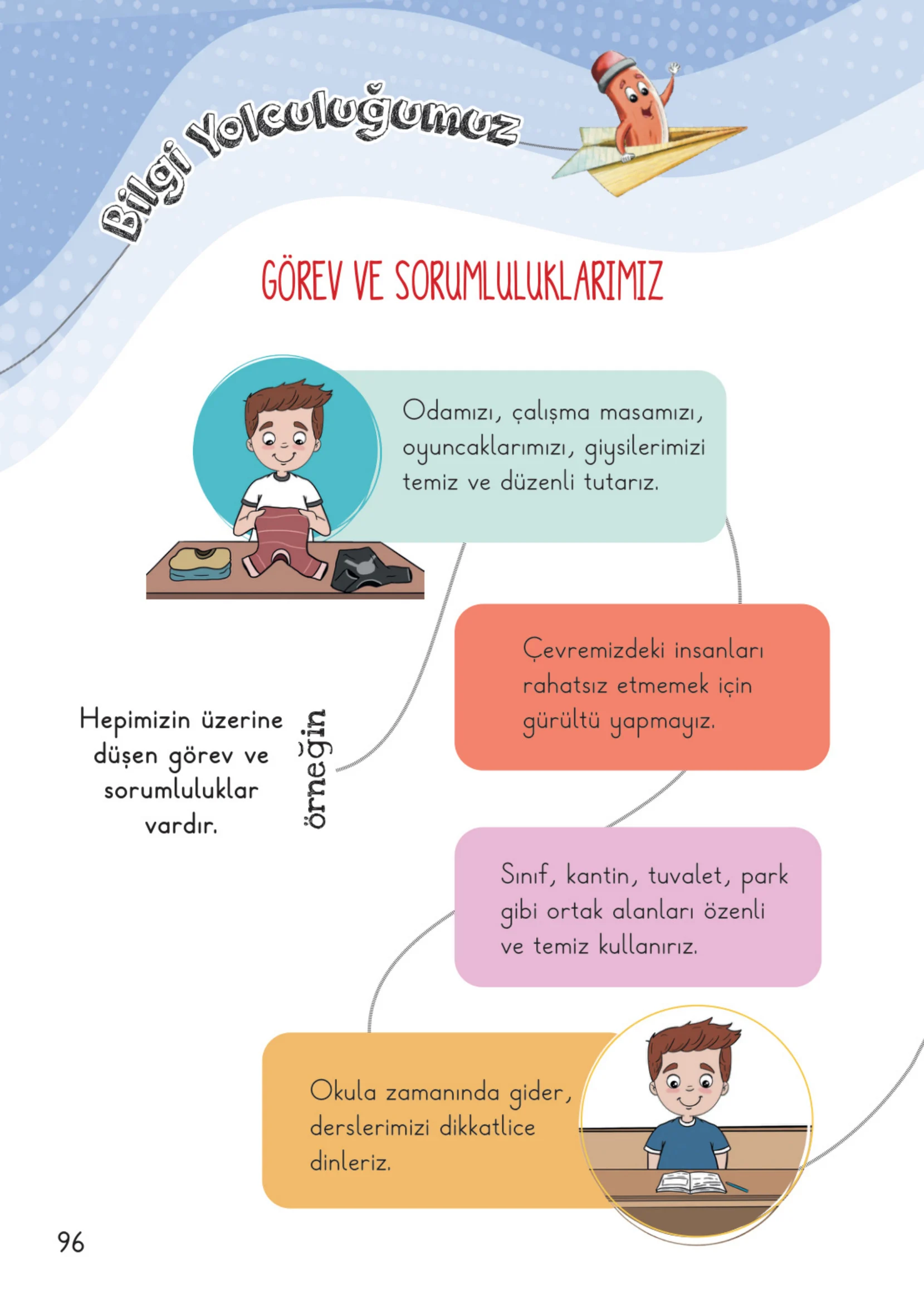 2. Sınıf Hayat Bilgisi Ders Kitabı Cevapları Meb Yayınları 1. Kitap Sayfa 96