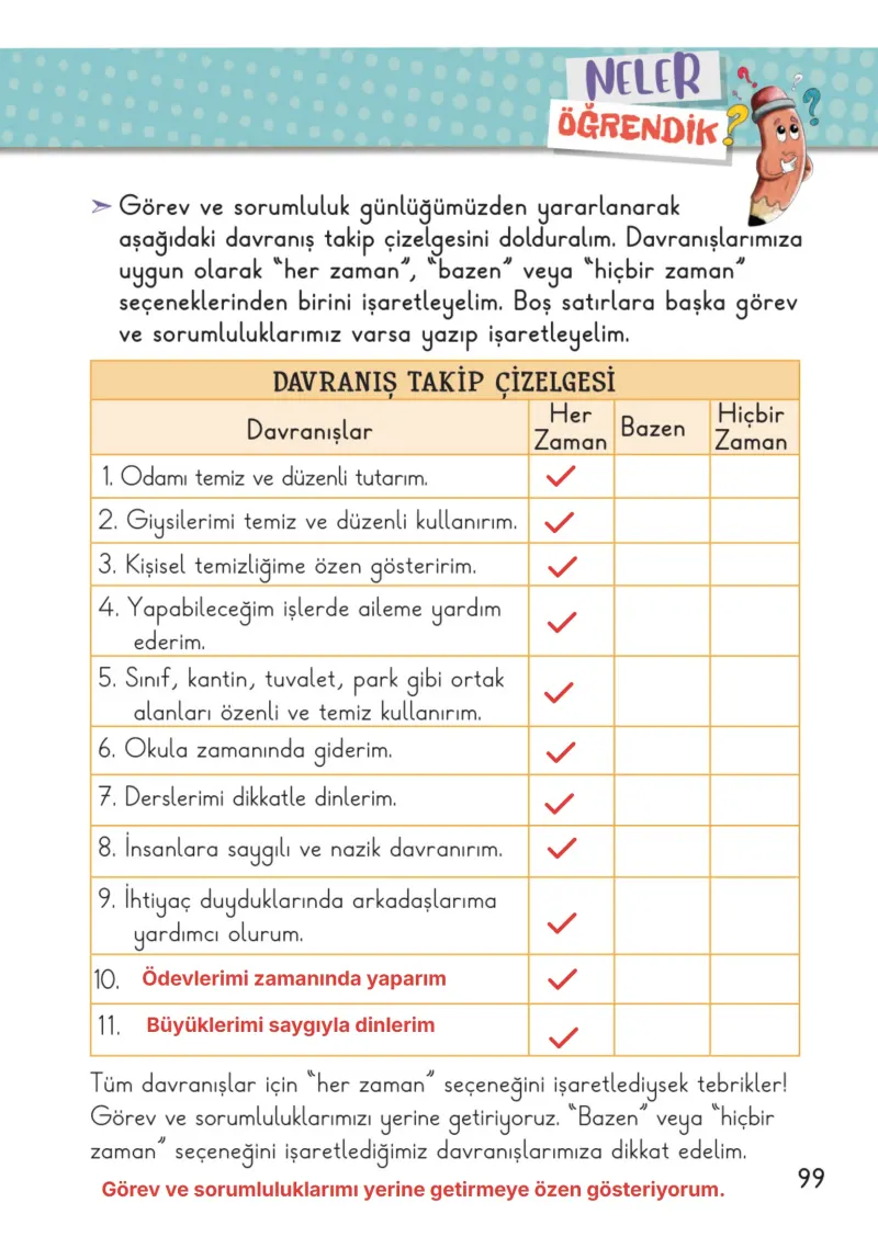 2. Sınıf Hayat Bilgisi Ders Kitabı Cevapları Meb Yayınları 1. Kitap Sayfa 99 Çözüm Görseli