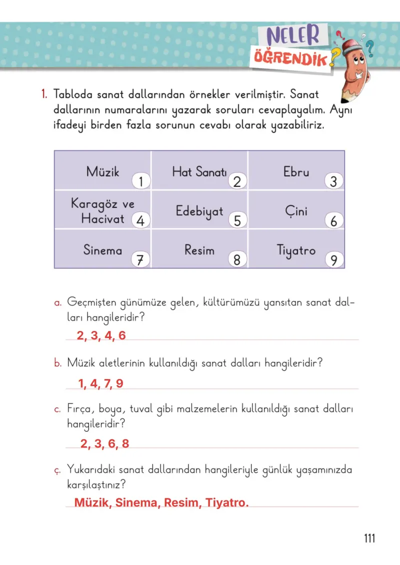 2. Sınıf Hayat Bilgisi Ders Kitabı Cevapları Meb Yayınları 2. Kitap Sayfa 111 Çözüm Görseli